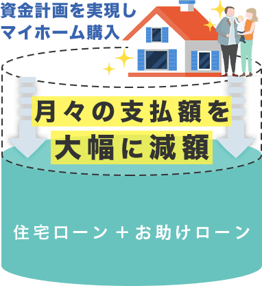 資金計画を実現しマイホーム購入　月々の支払額を大幅に減額