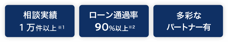 住宅ローンが不安なあなたでもやっとマイホームが持てる！