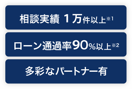 住宅ローンが不安なあなたでもやっとマイホームが持てる！